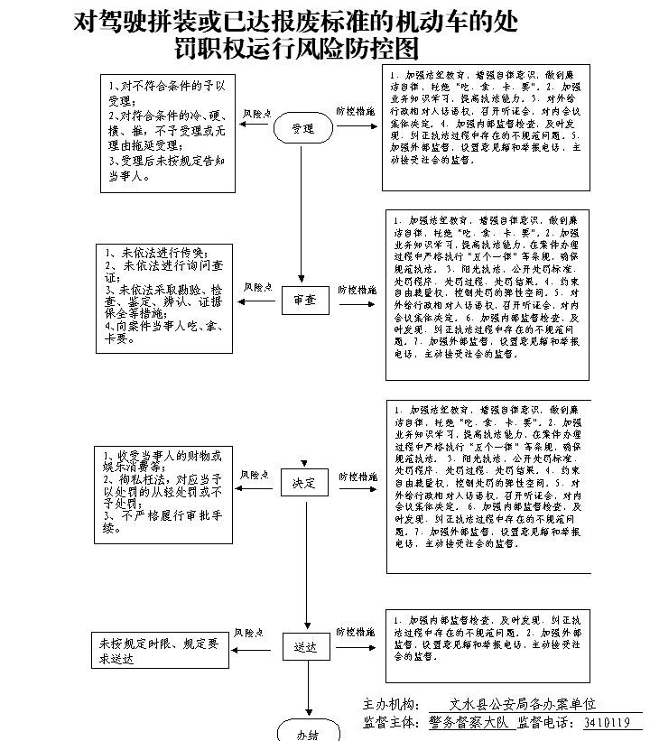 13262港澳龙门客栈