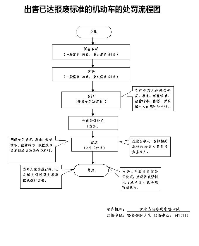 13262港澳龙门客栈