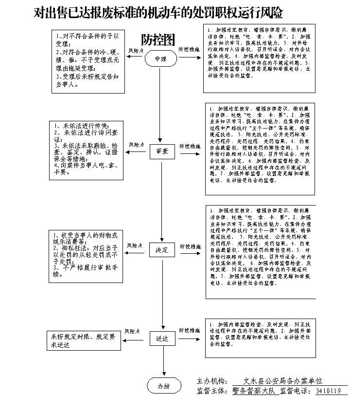 13262港澳龙门客栈