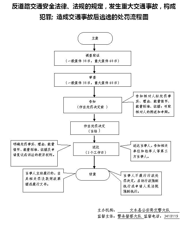 13262港澳龙门客栈