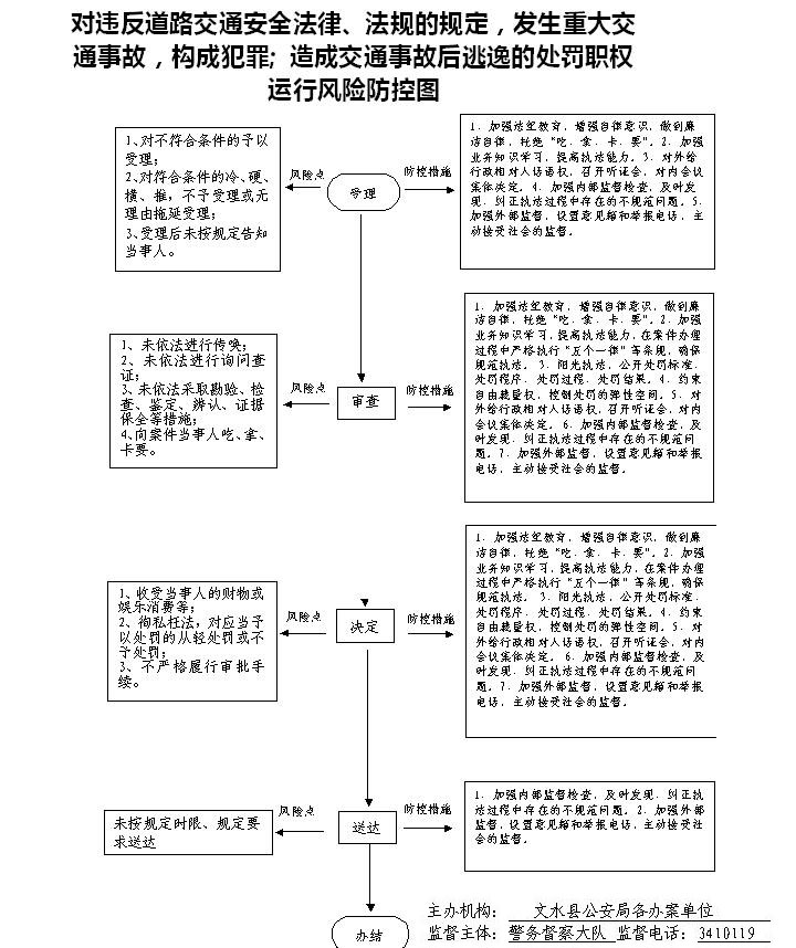 13262港澳龙门客栈