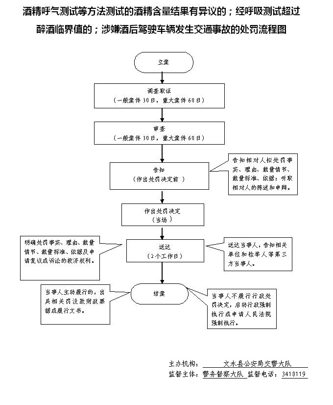13262港澳龙门客栈