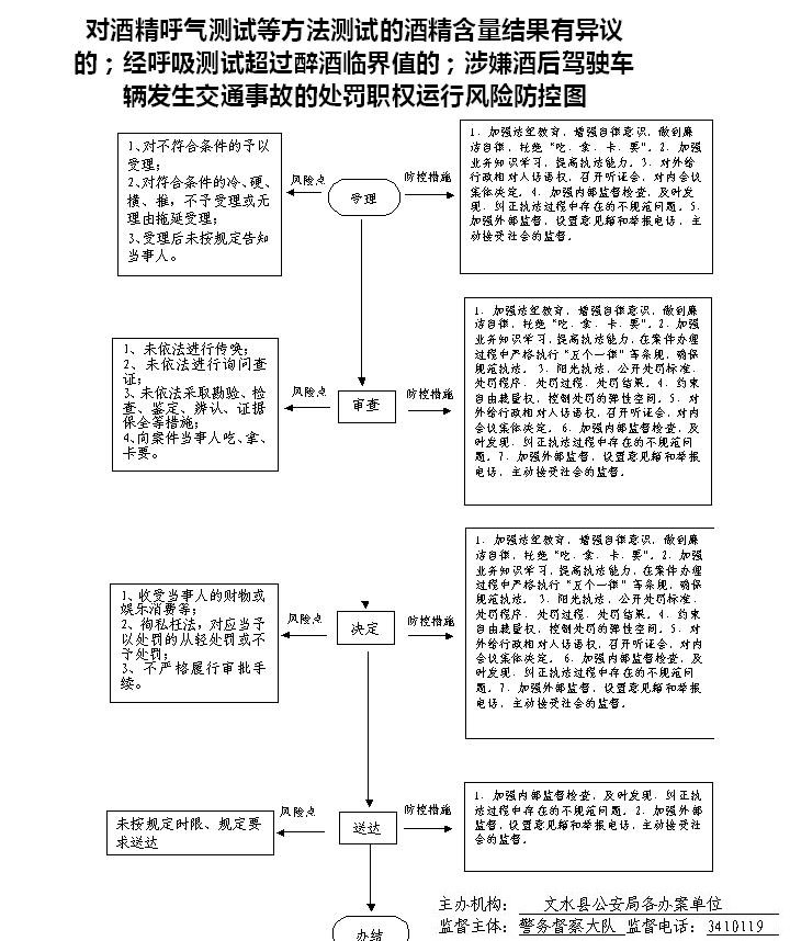 13262港澳龙门客栈