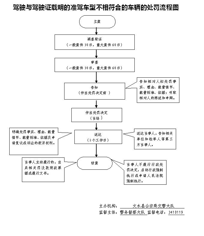 13262港澳龙门客栈