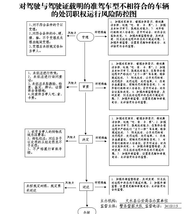 13262港澳龙门客栈
