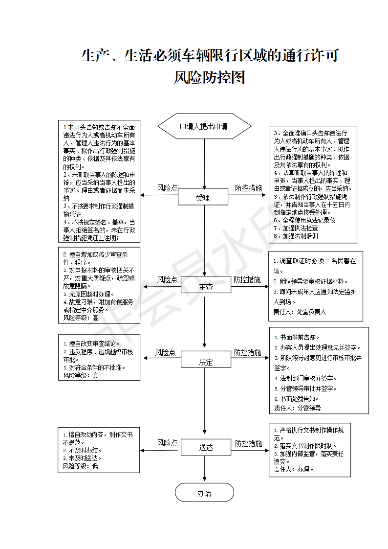 13262港澳龙门客栈