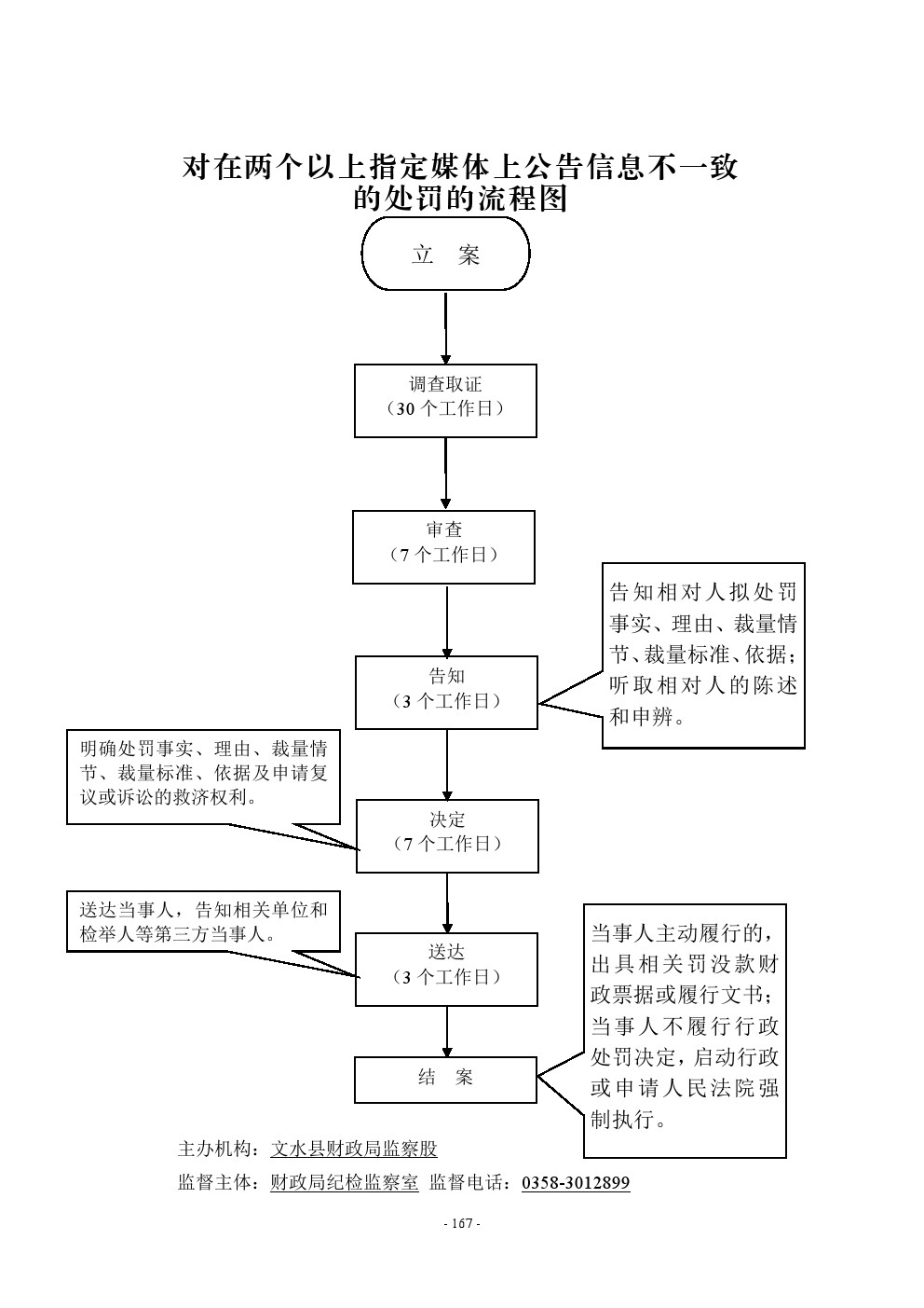 13262港澳龙门客栈