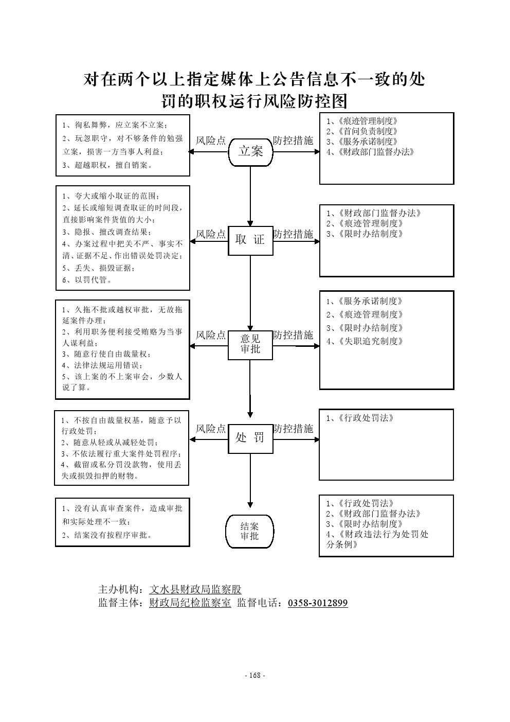 13262港澳龙门客栈