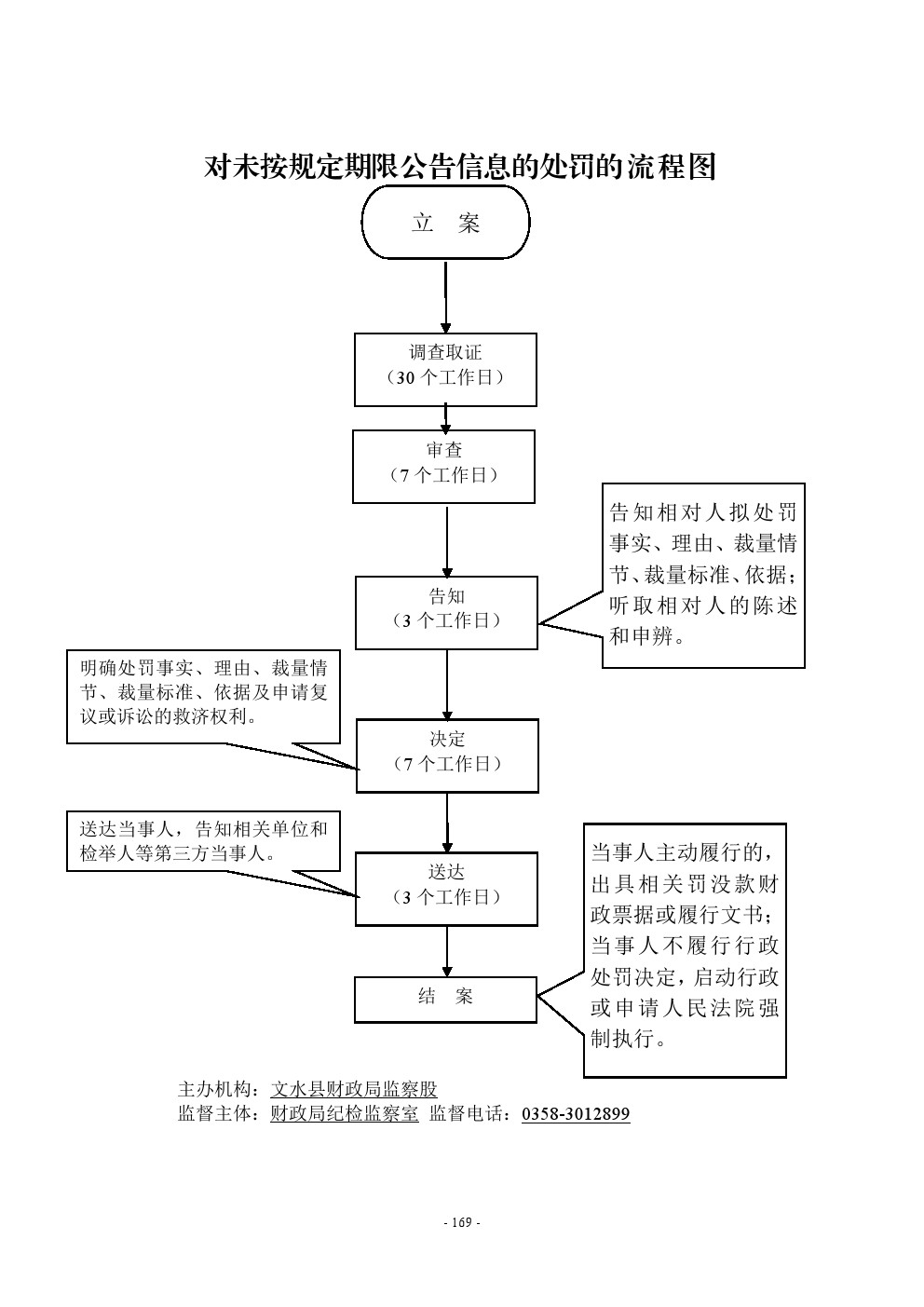 13262港澳龙门客栈