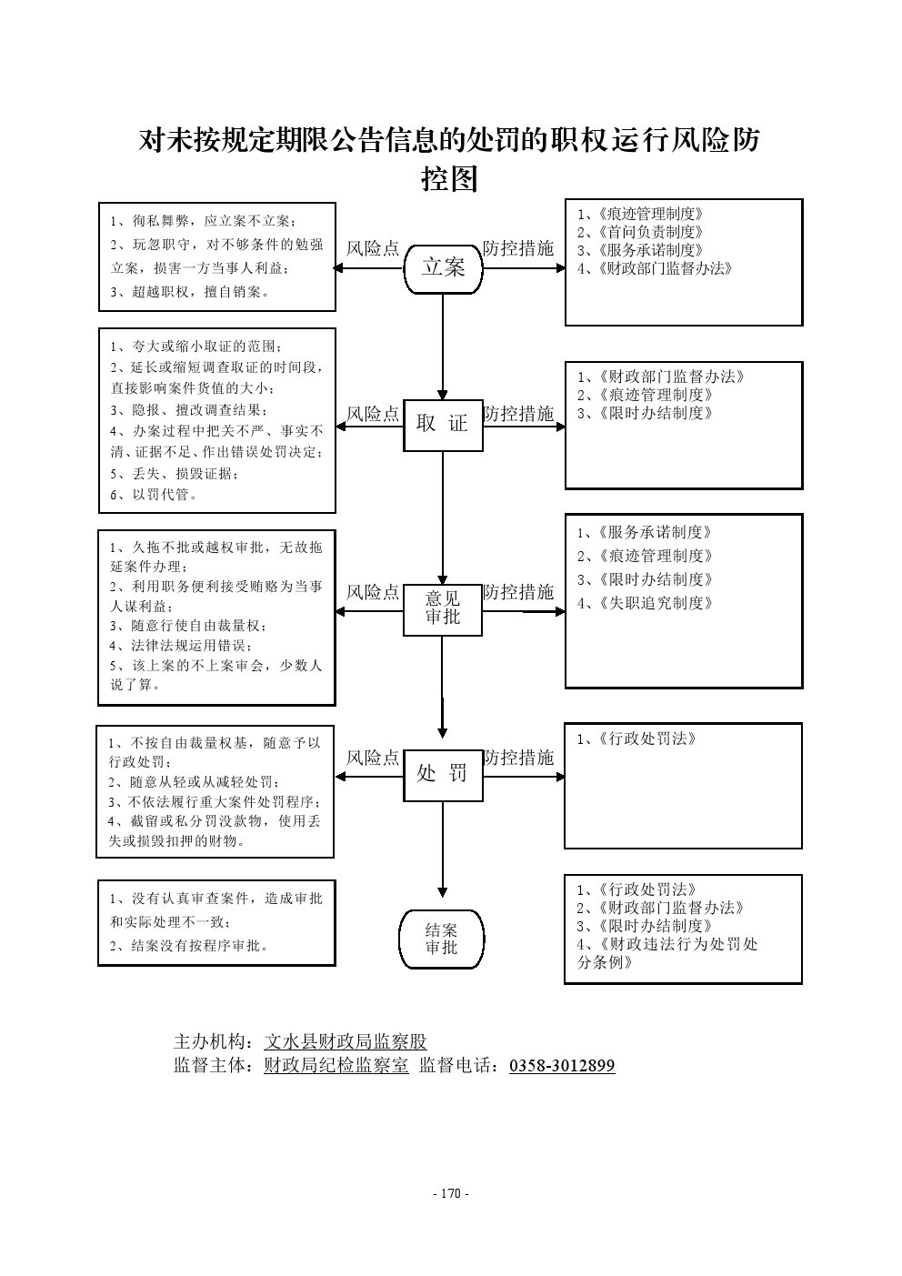 13262港澳龙门客栈