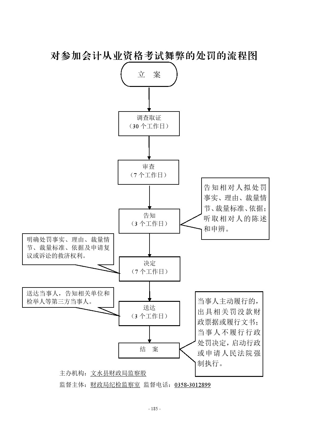 13262港澳龙门客栈