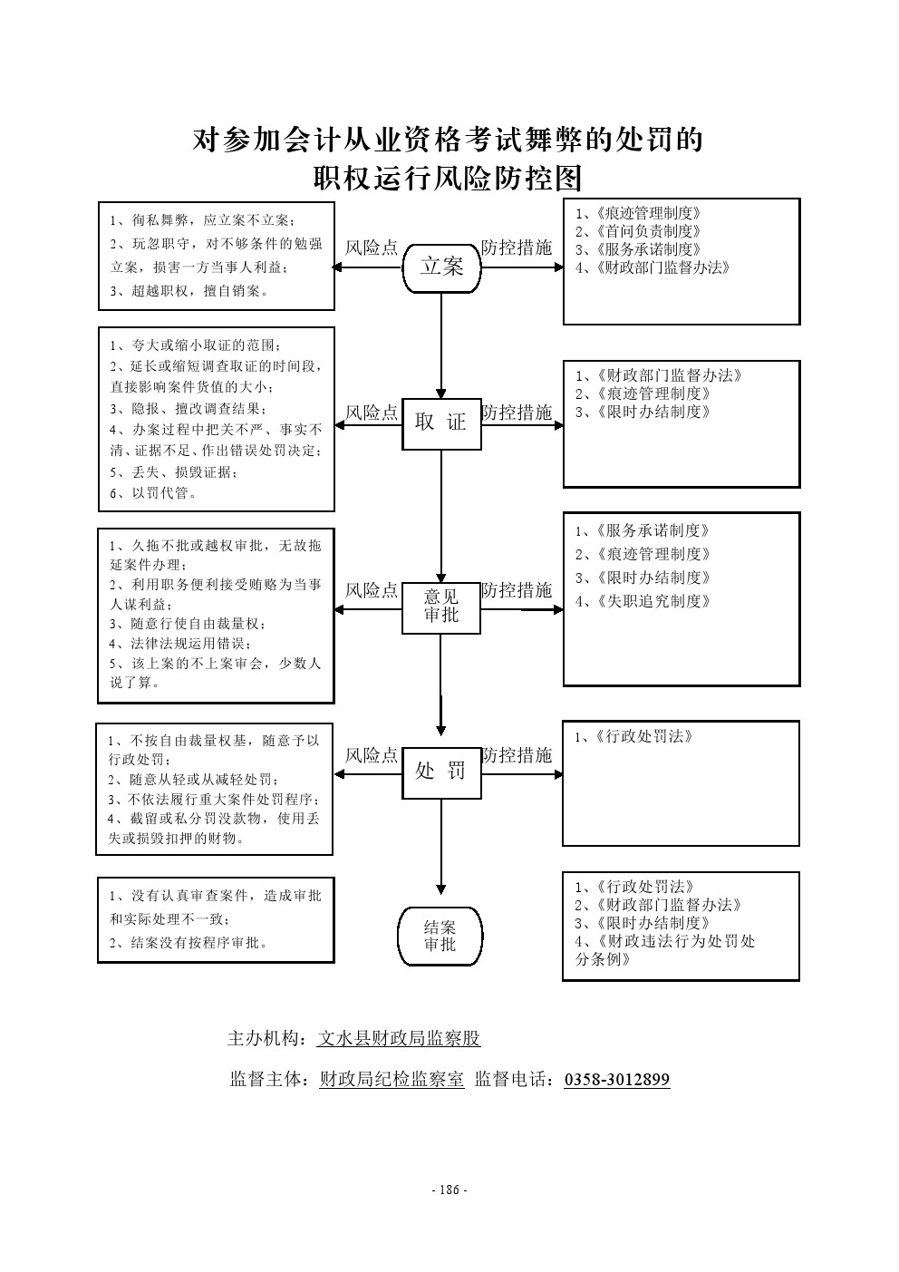 13262港澳龙门客栈
