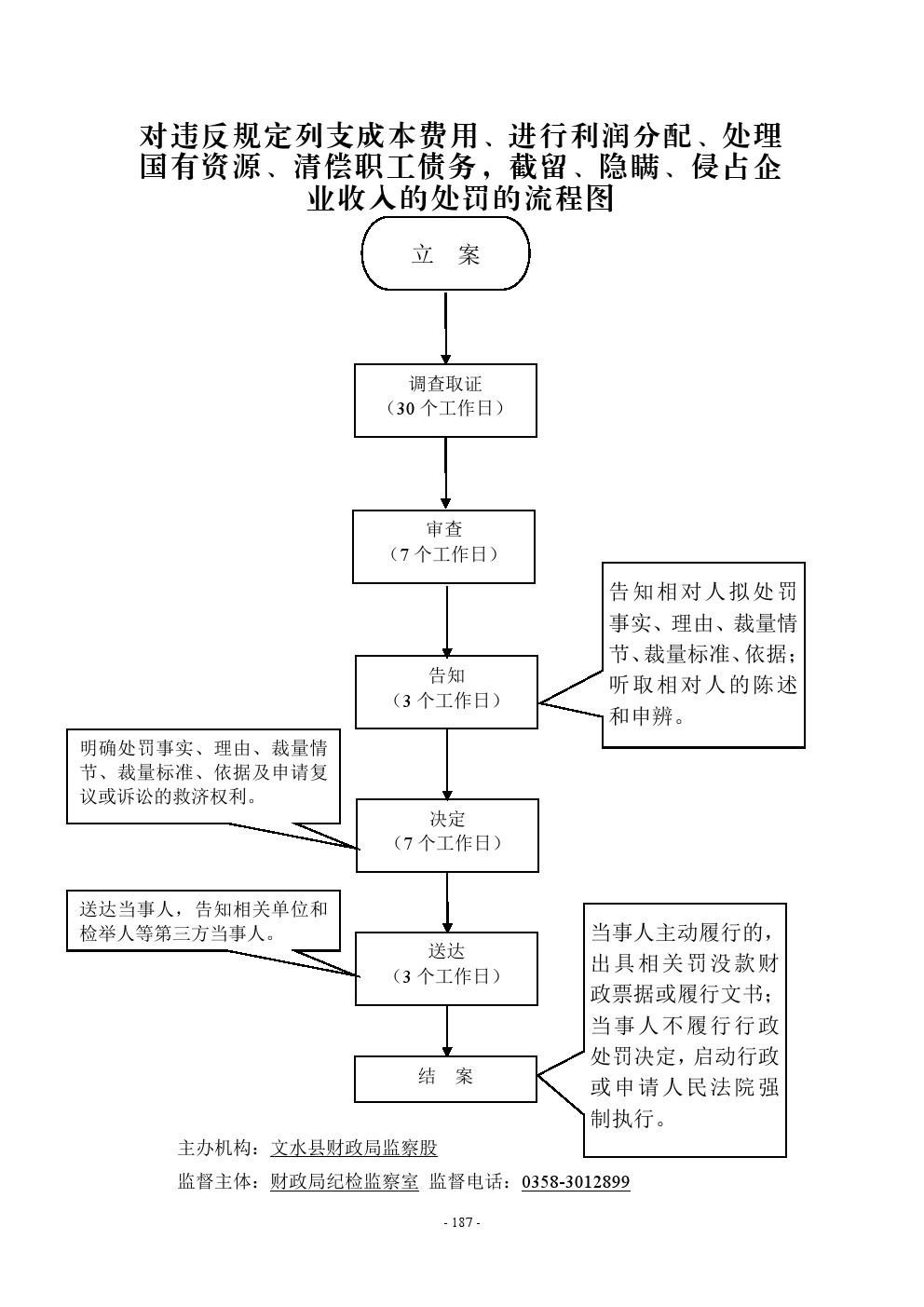 13262港澳龙门客栈