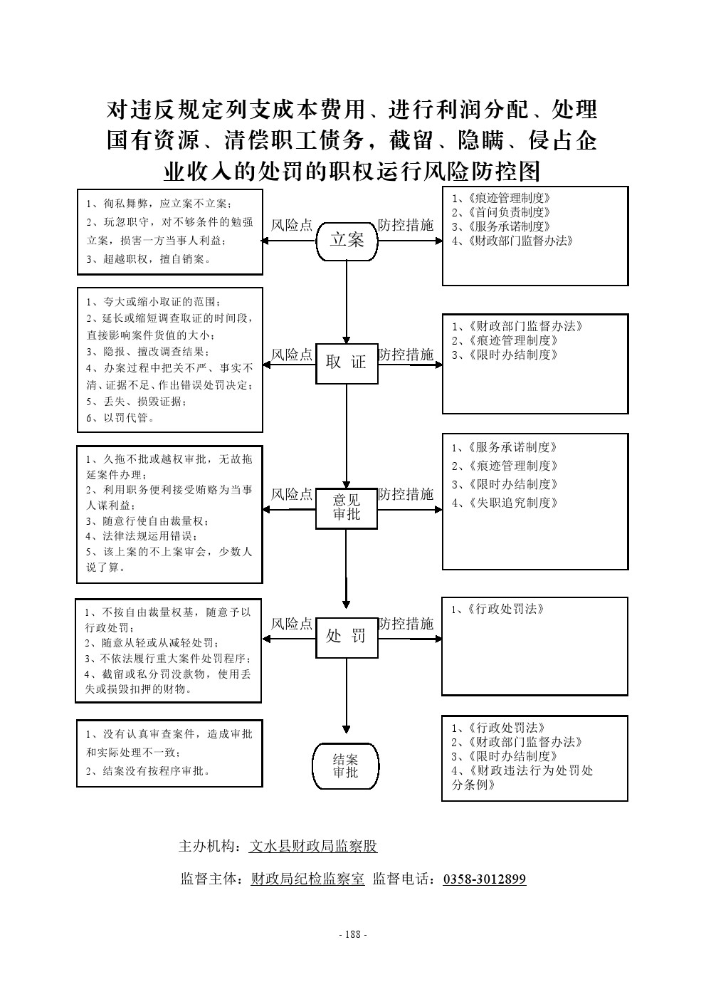 13262港澳龙门客栈