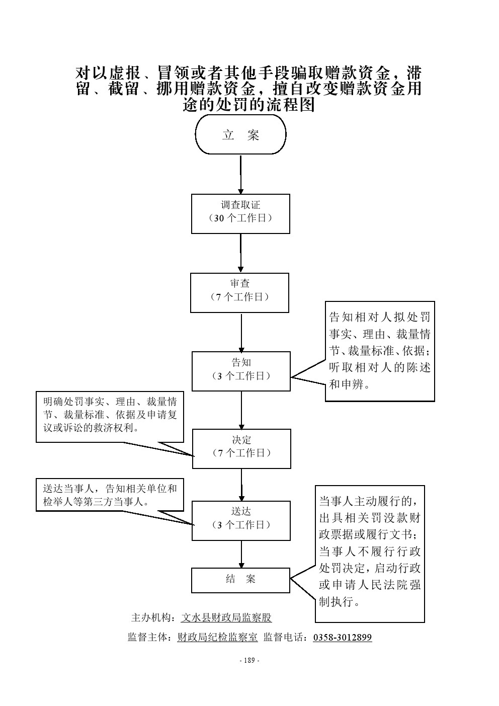 13262港澳龙门客栈