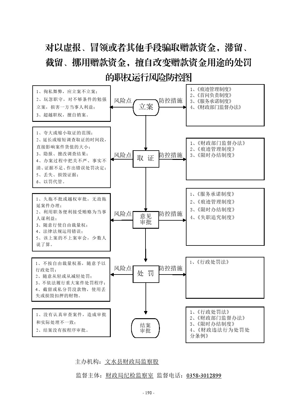 13262港澳龙门客栈