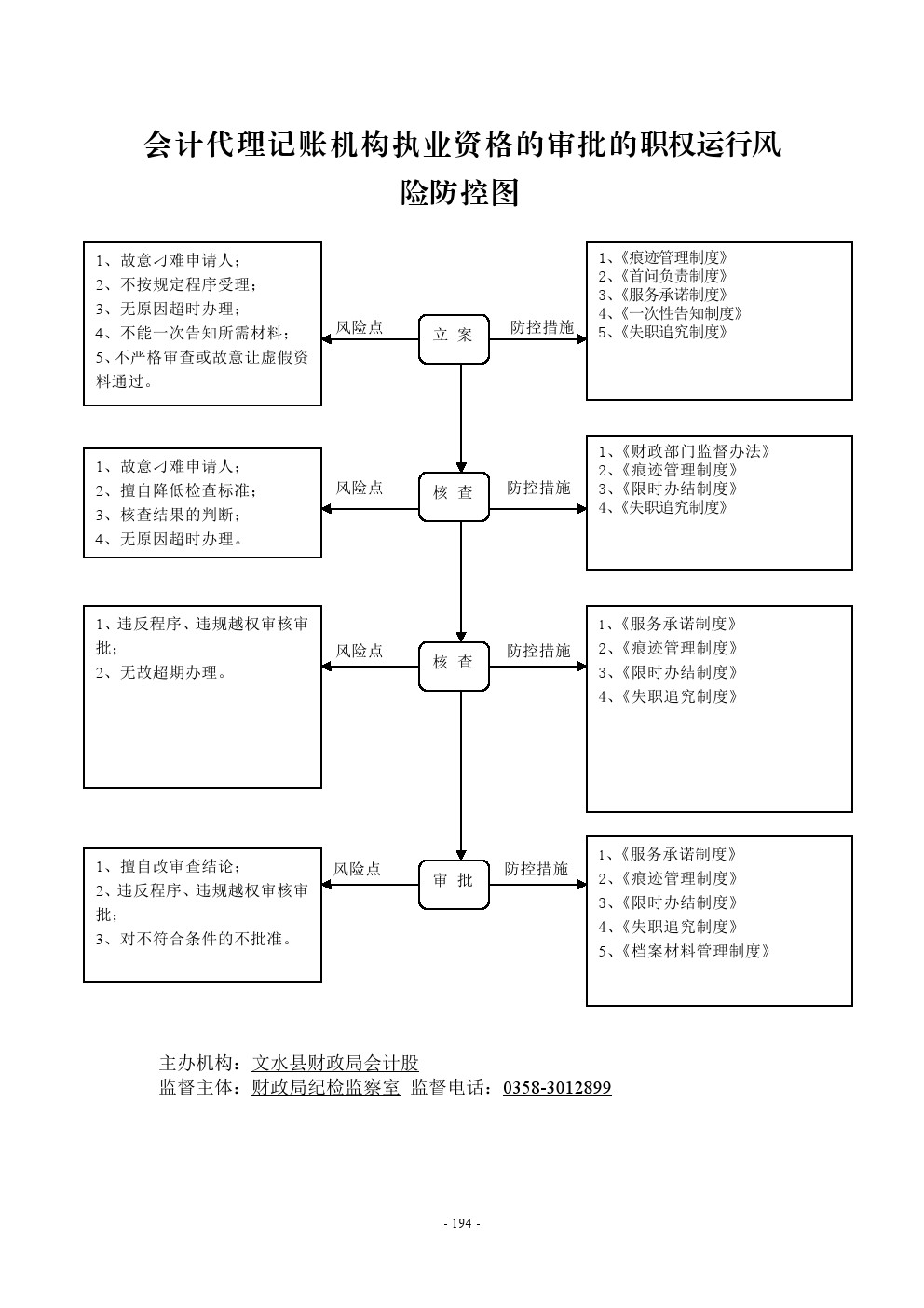 13262港澳龙门客栈