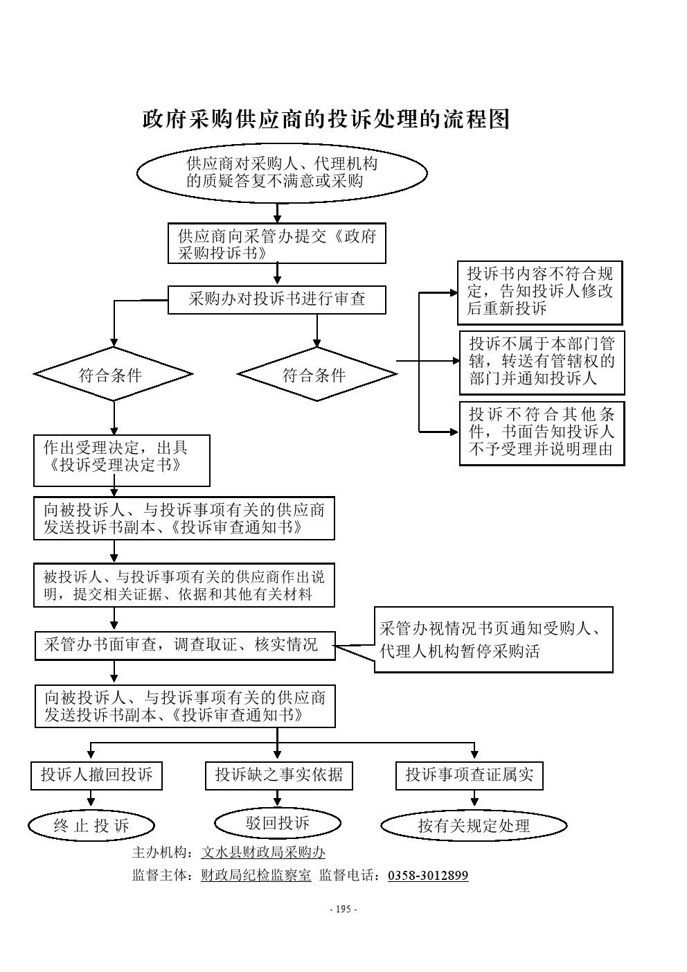 13262港澳龙门客栈