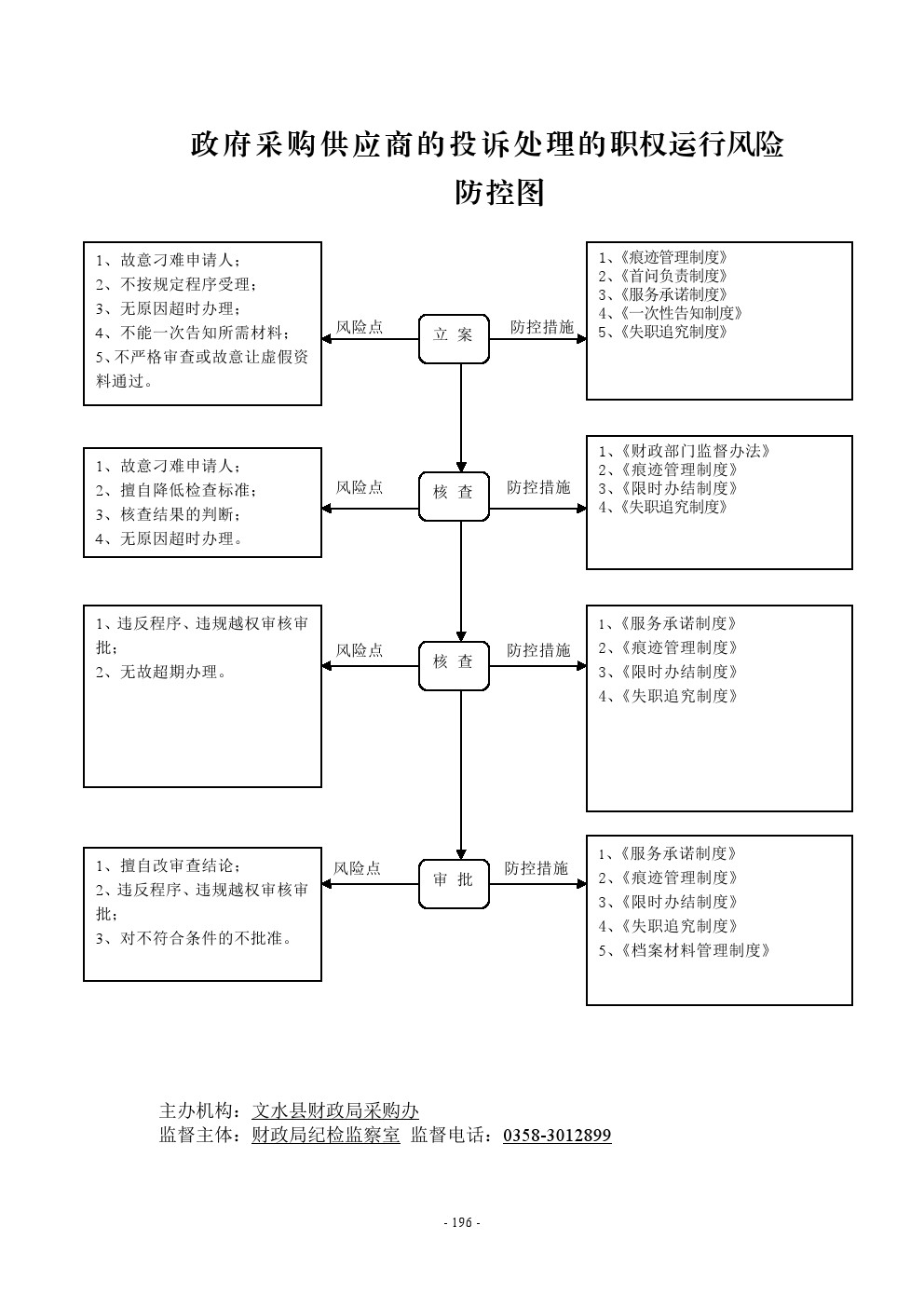 13262港澳龙门客栈