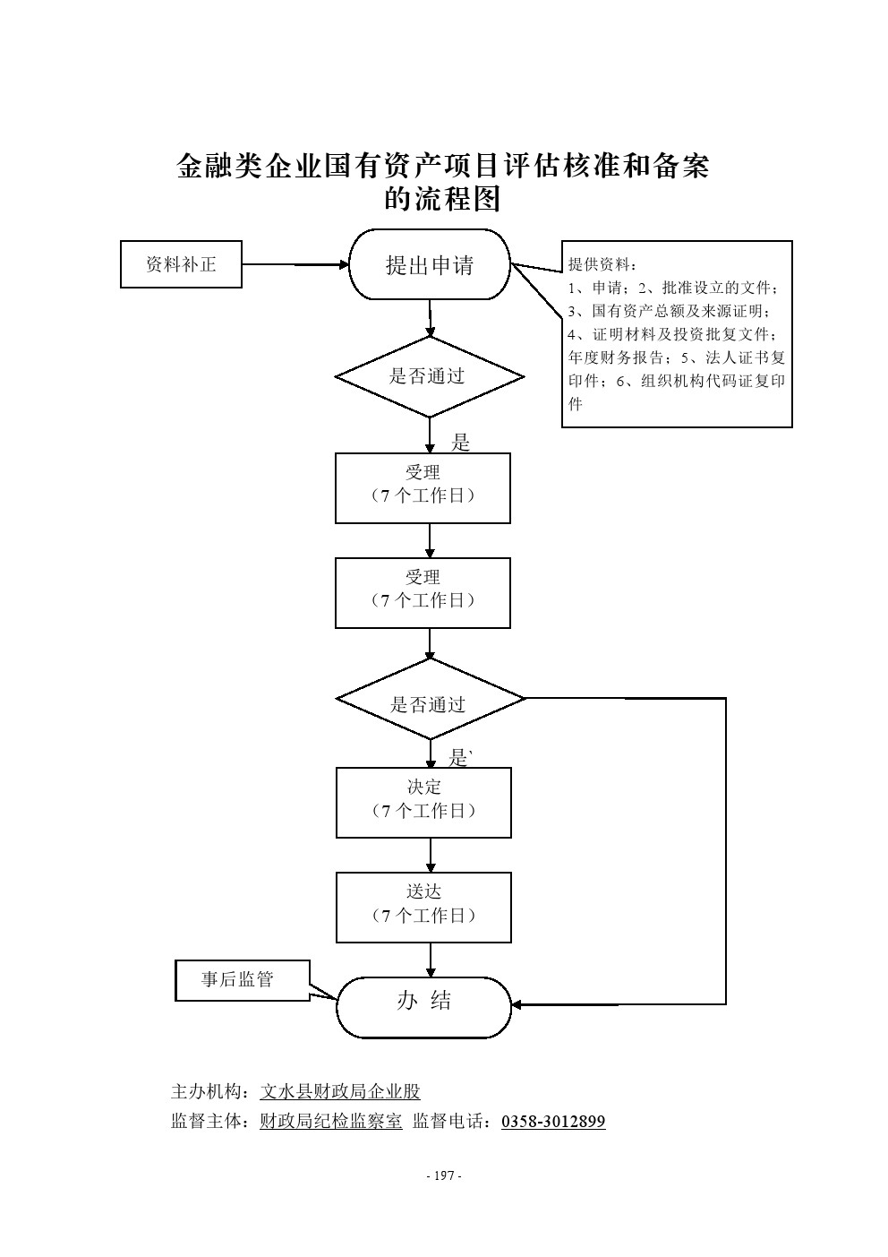 13262港澳龙门客栈
