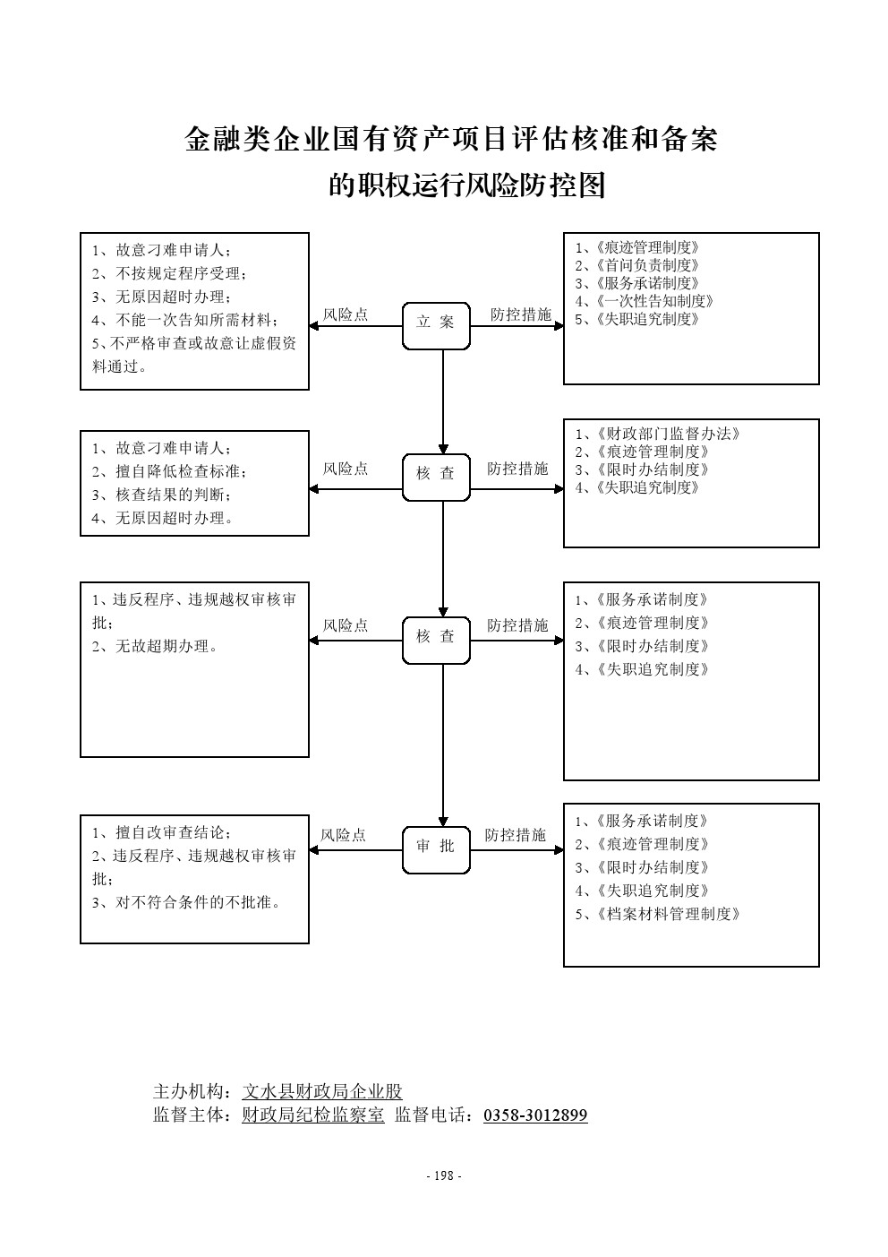 13262港澳龙门客栈