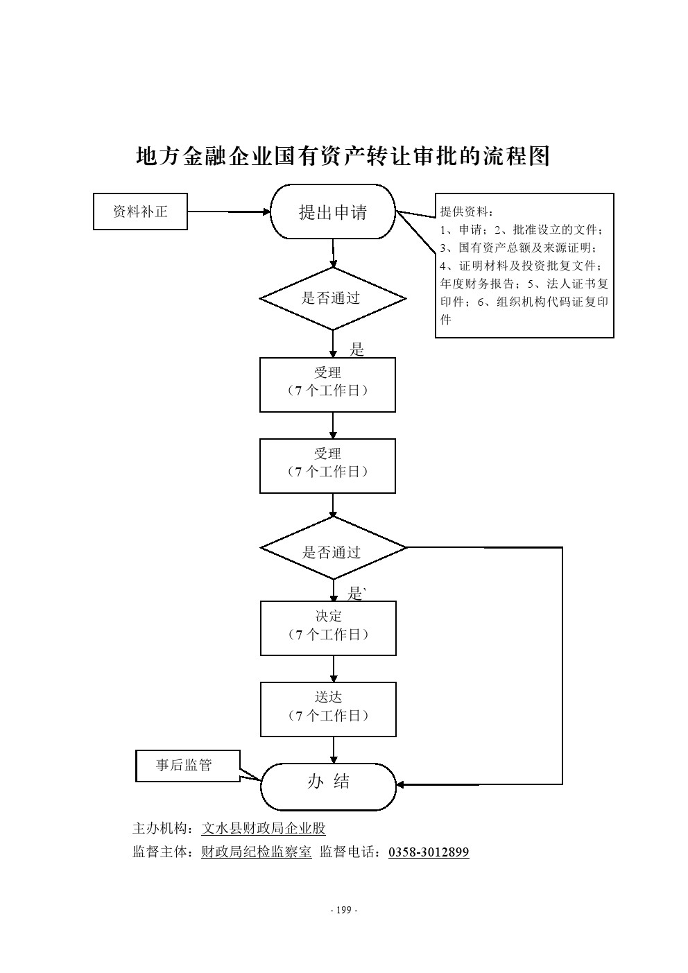 13262港澳龙门客栈