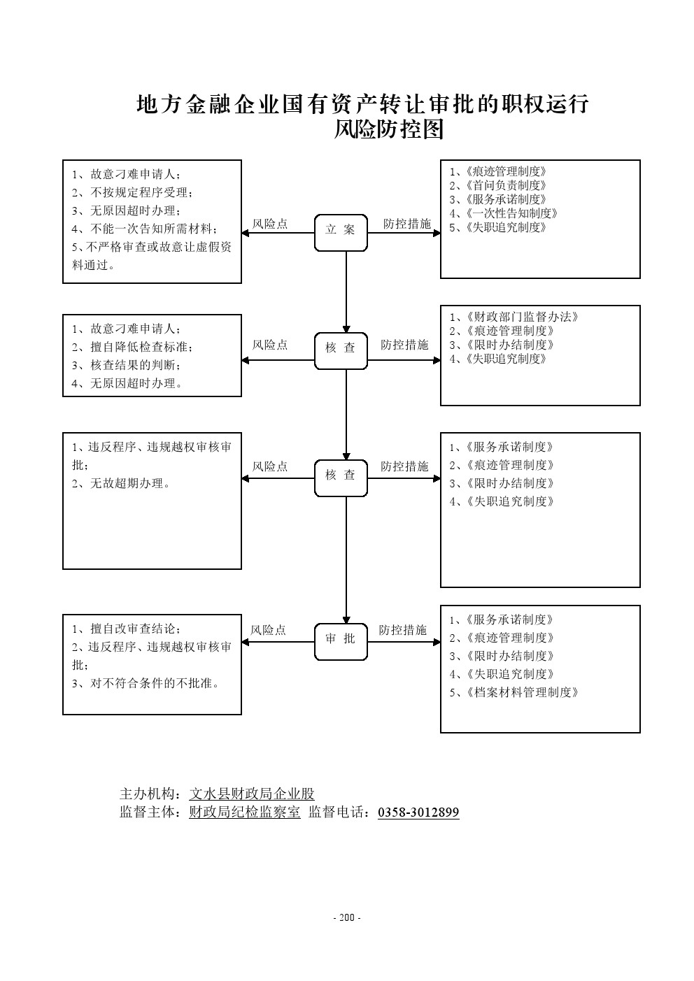 13262港澳龙门客栈