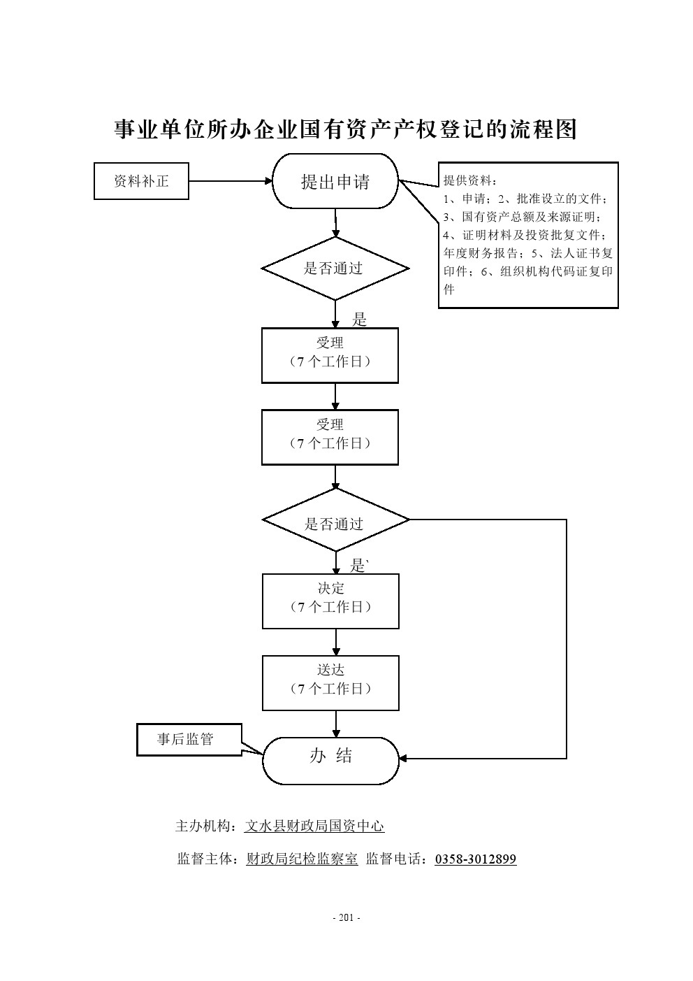 13262港澳龙门客栈