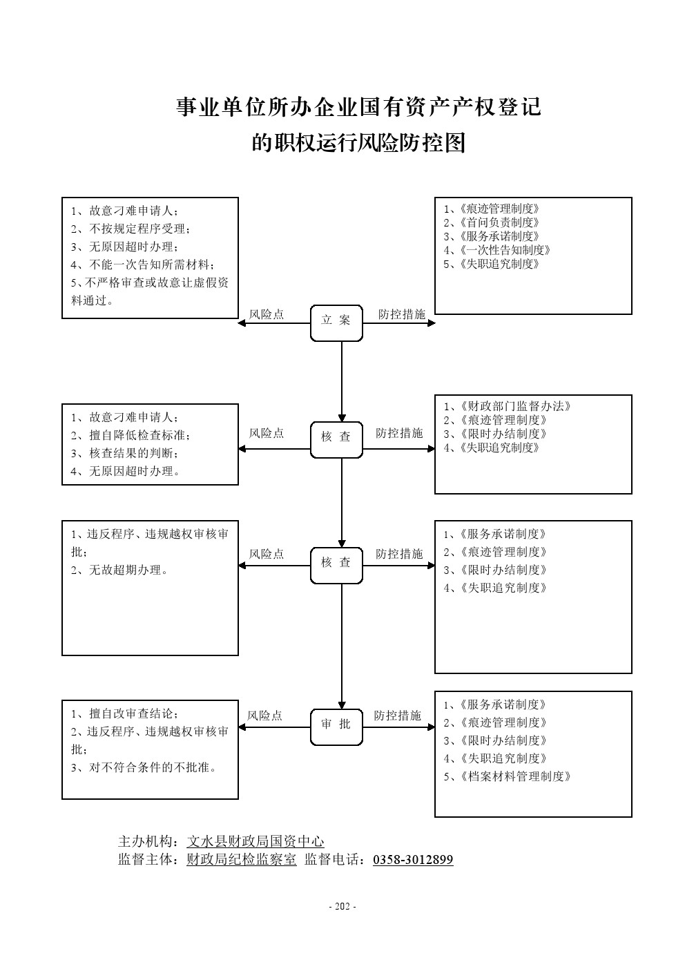 13262港澳龙门客栈