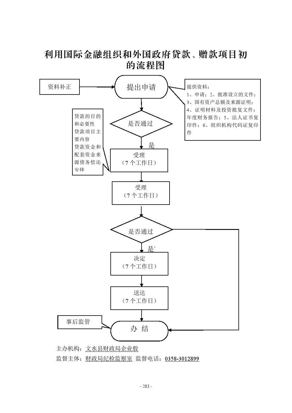 13262港澳龙门客栈