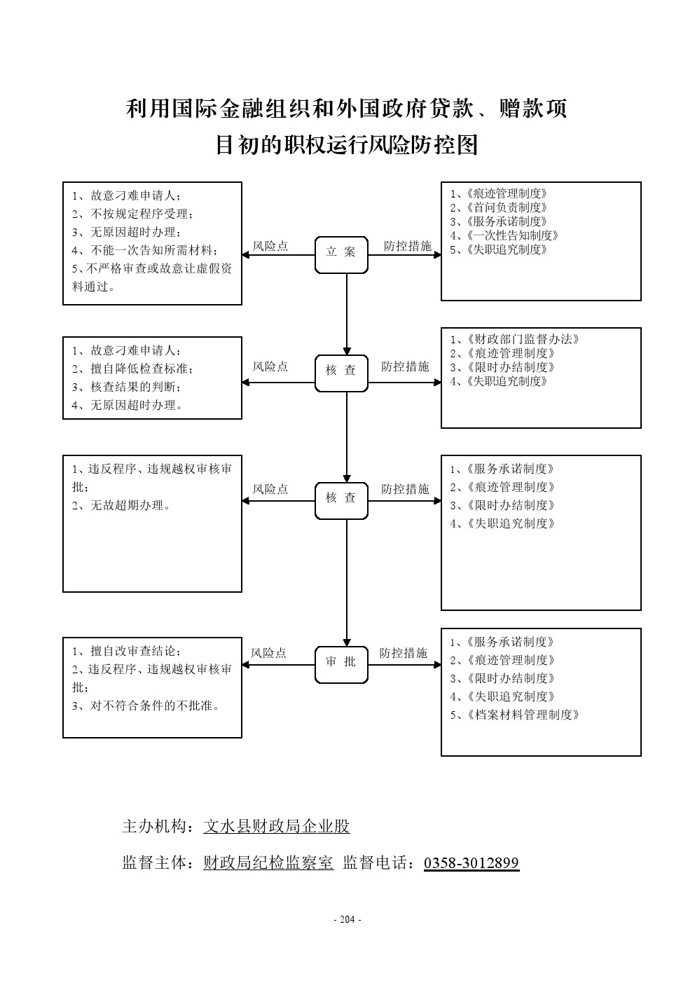 13262港澳龙门客栈