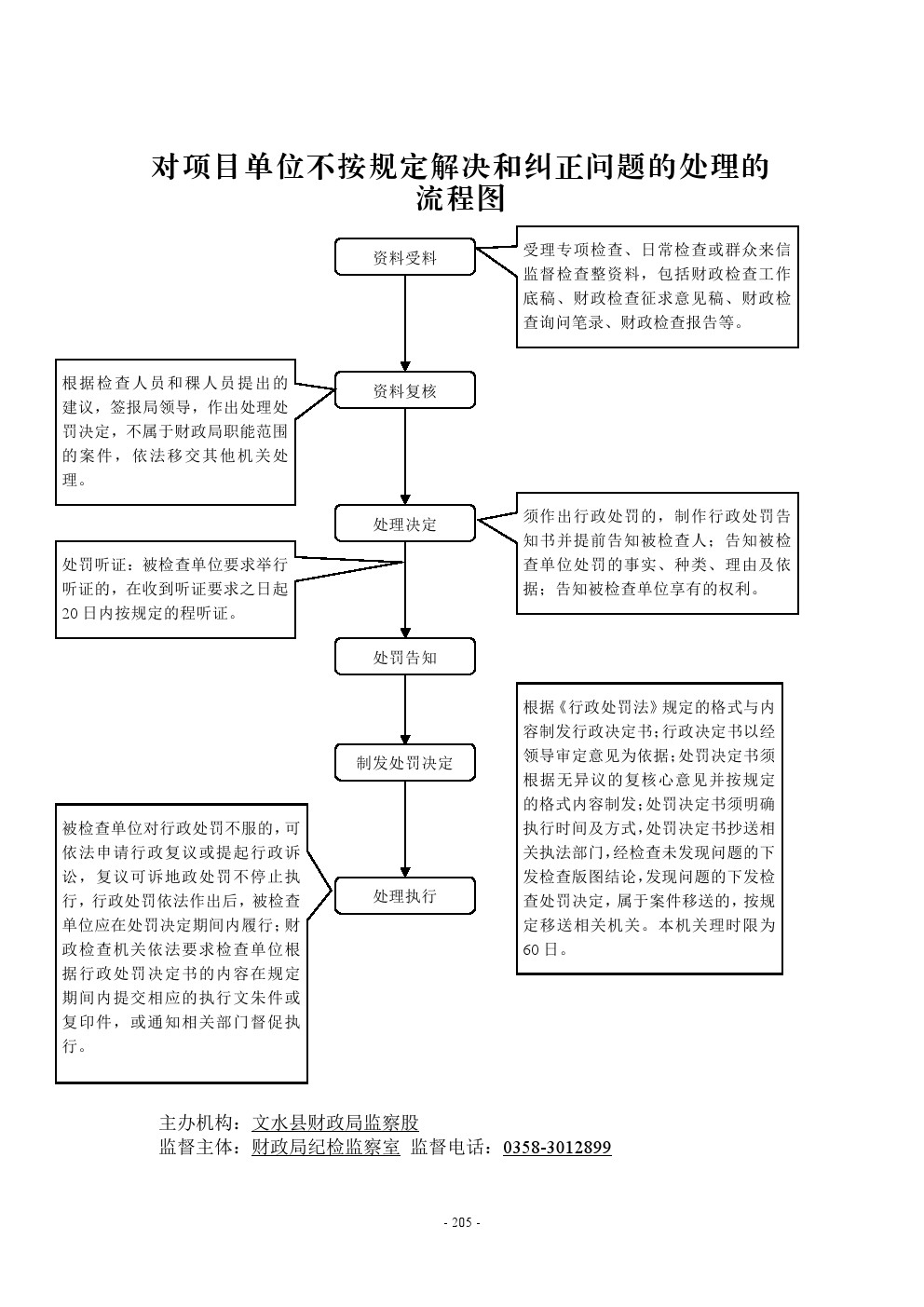 13262港澳龙门客栈