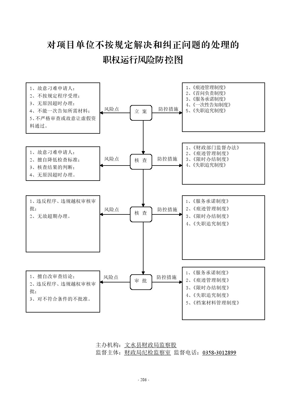 13262港澳龙门客栈