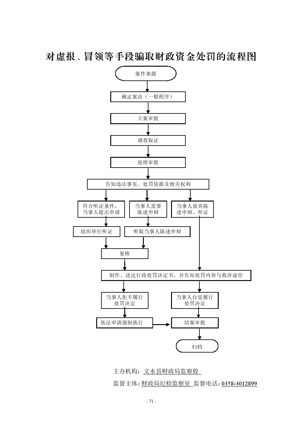 13262港澳龙门客栈