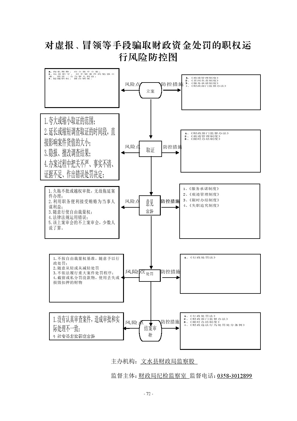 13262港澳龙门客栈