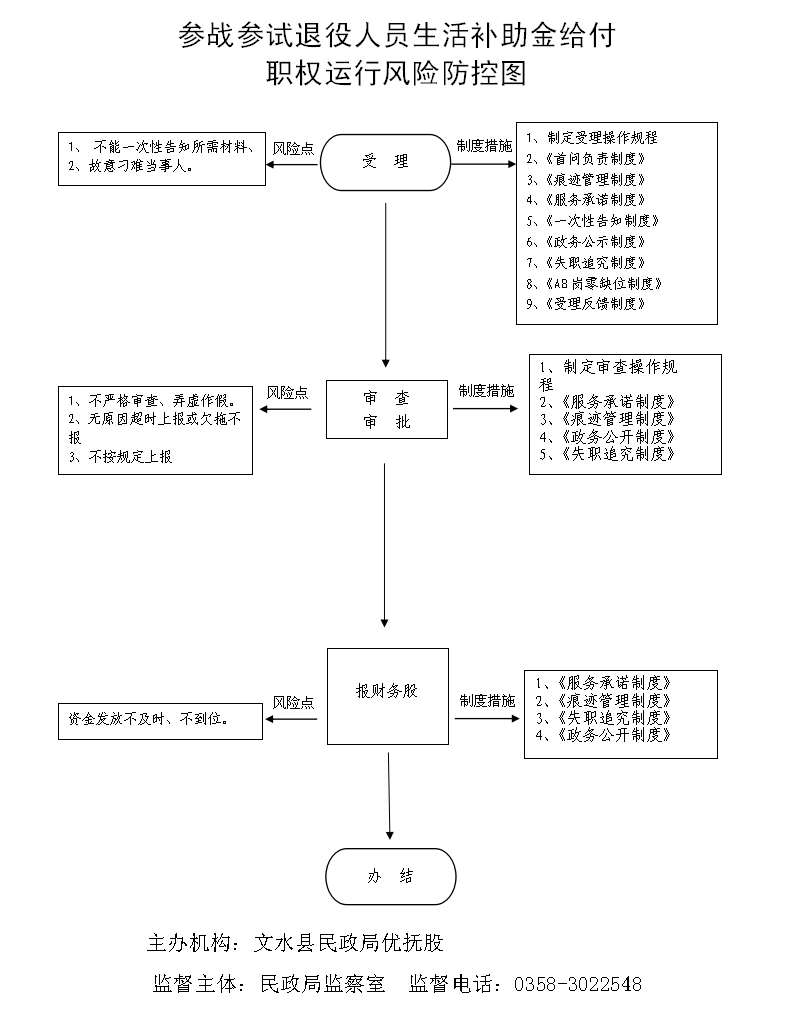 13262港澳龙门客栈