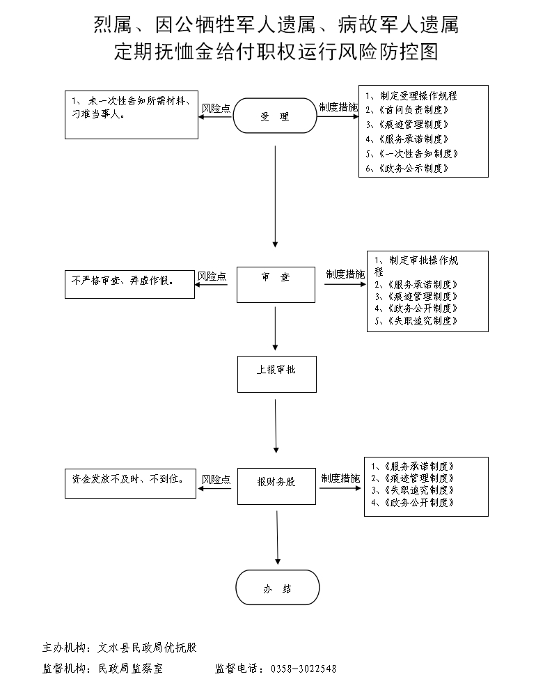 13262港澳龙门客栈