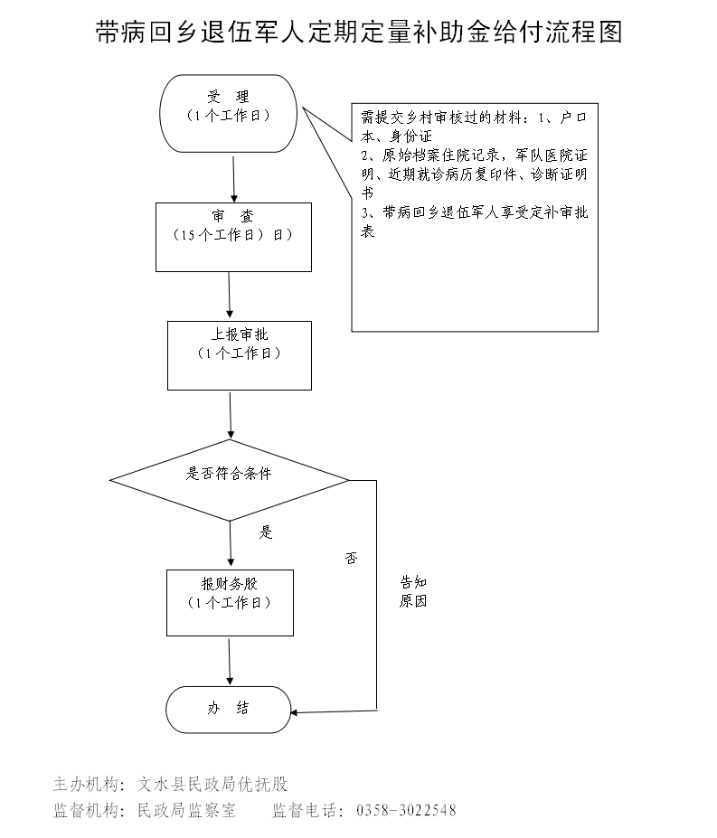 13262港澳龙门客栈