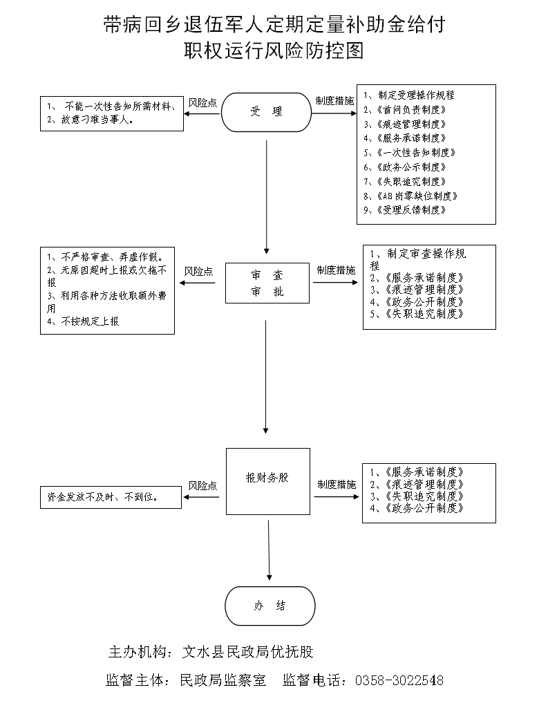 13262港澳龙门客栈