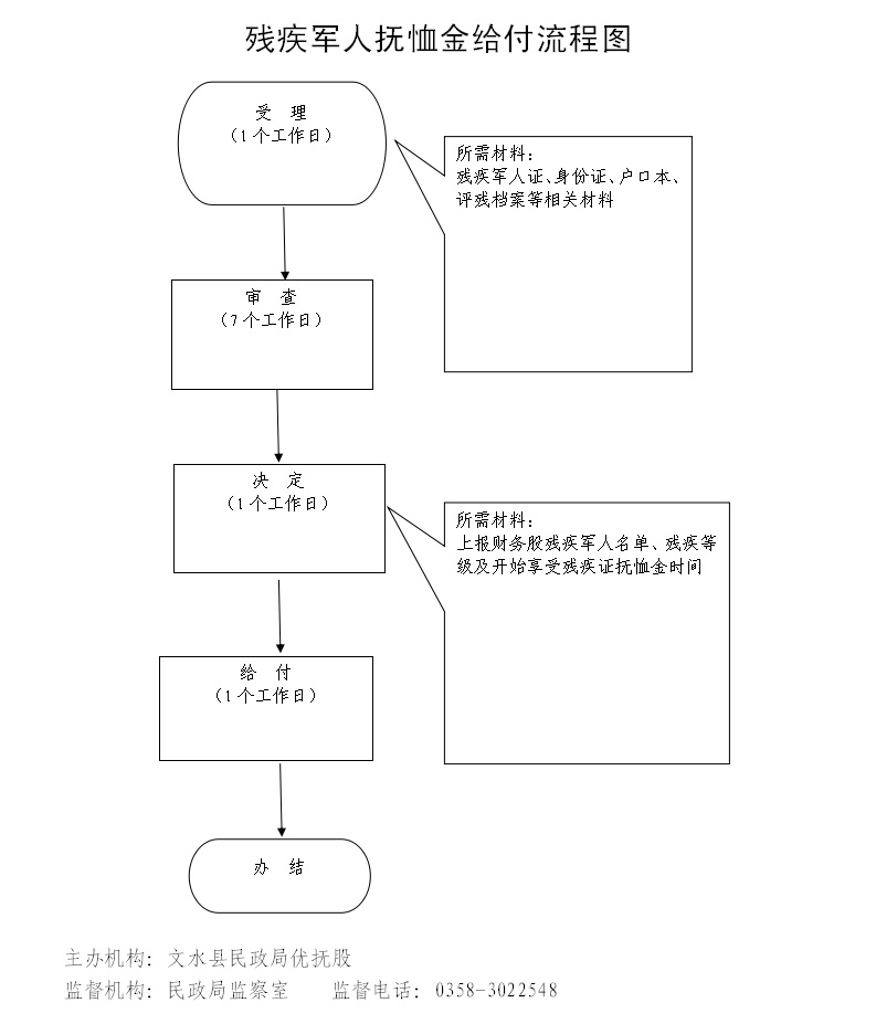 13262港澳龙门客栈