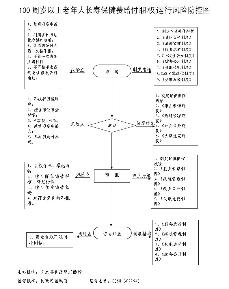 13262港澳龙门客栈