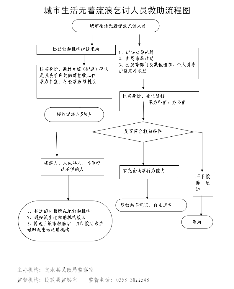13262港澳龙门客栈