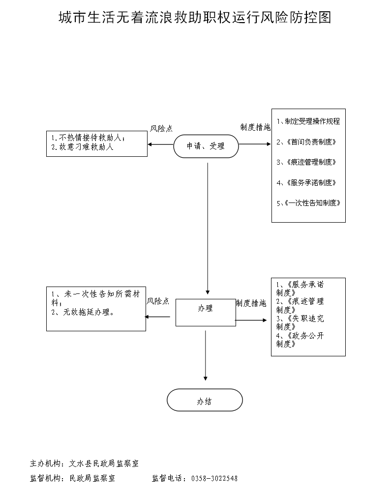13262港澳龙门客栈