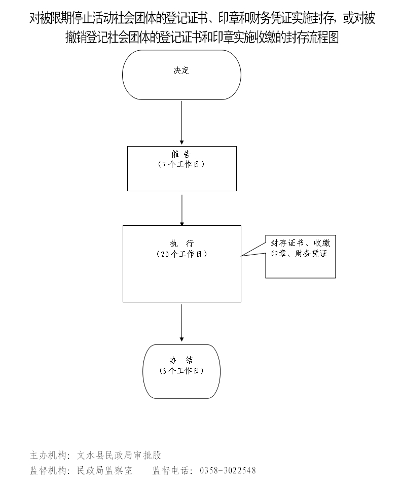 13262港澳龙门客栈