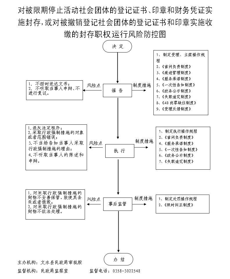 13262港澳龙门客栈