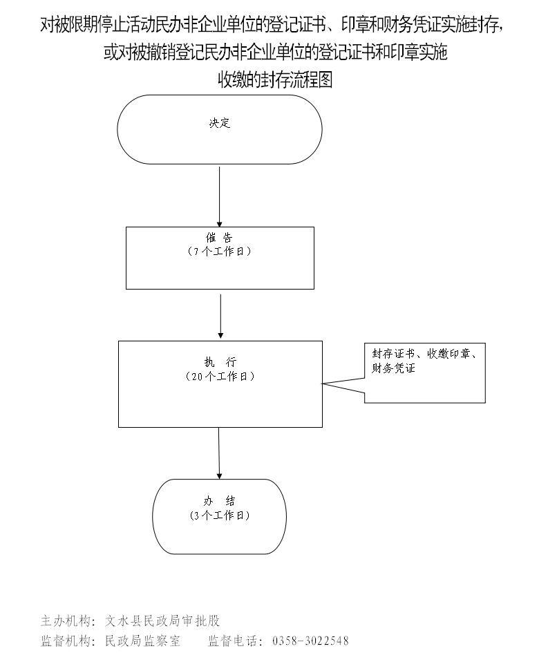 13262港澳龙门客栈