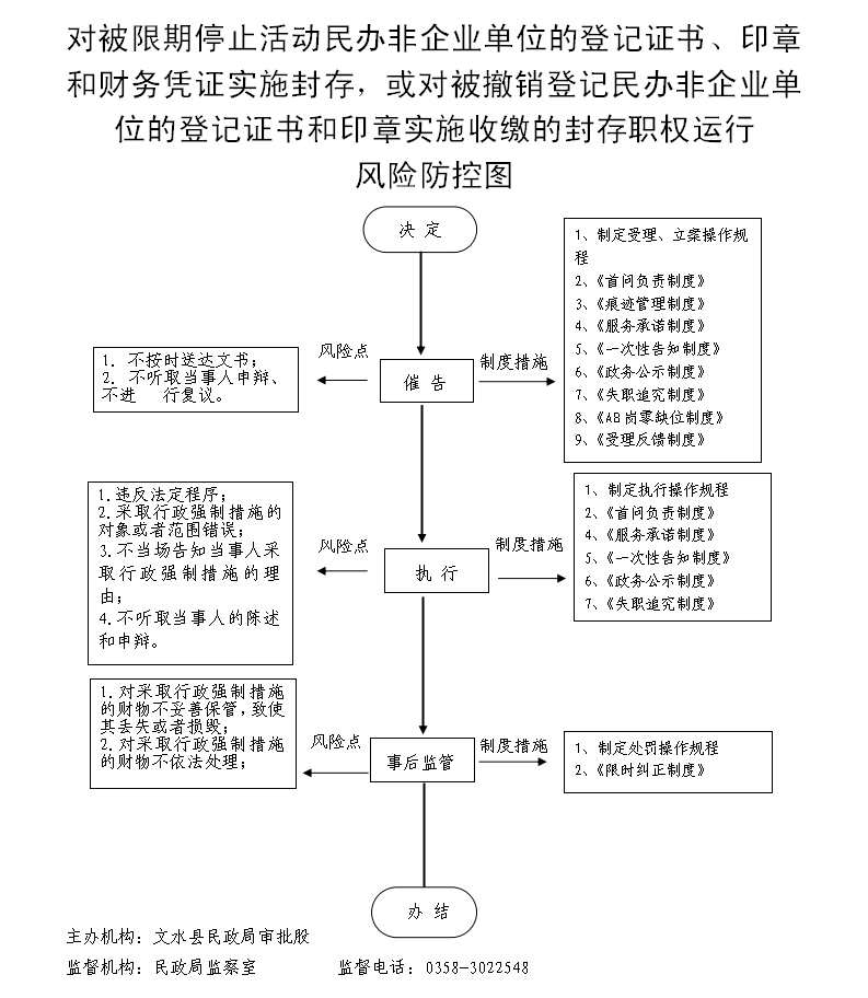 13262港澳龙门客栈
