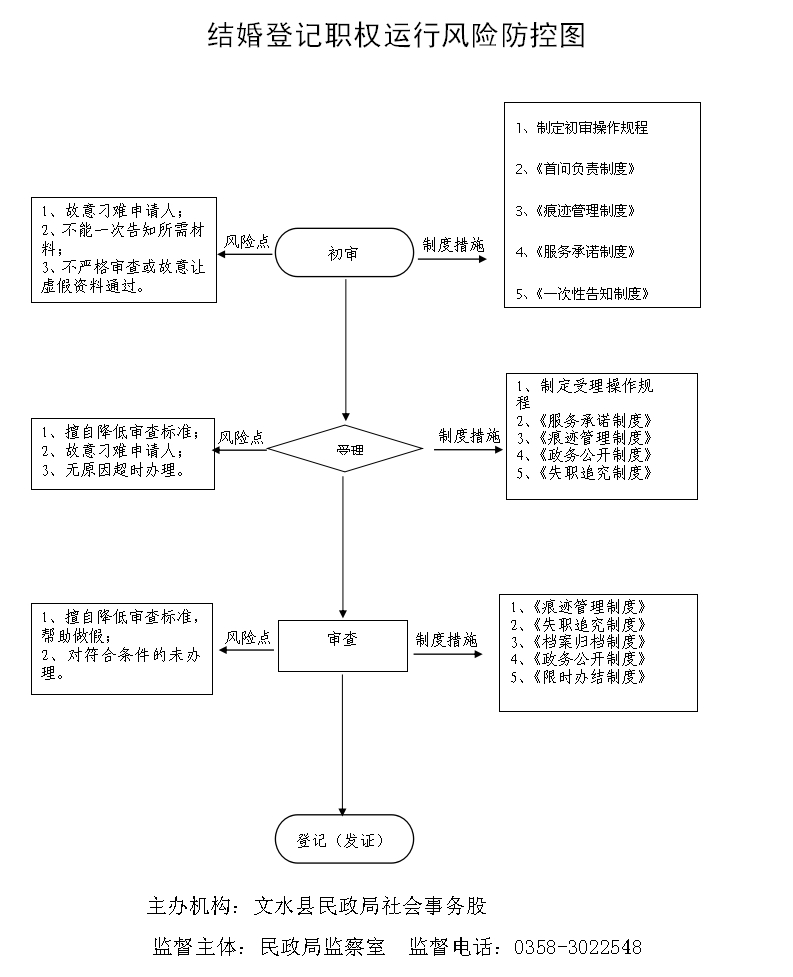 13262港澳龙门客栈