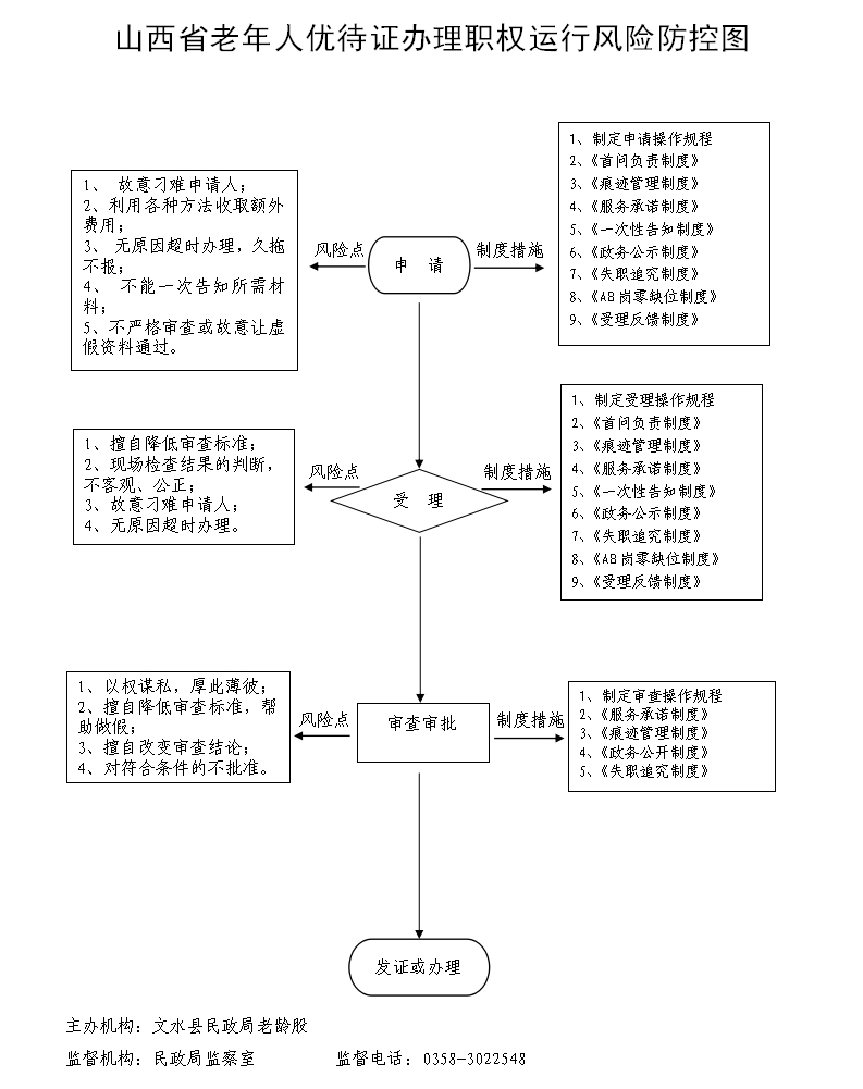 13262港澳龙门客栈