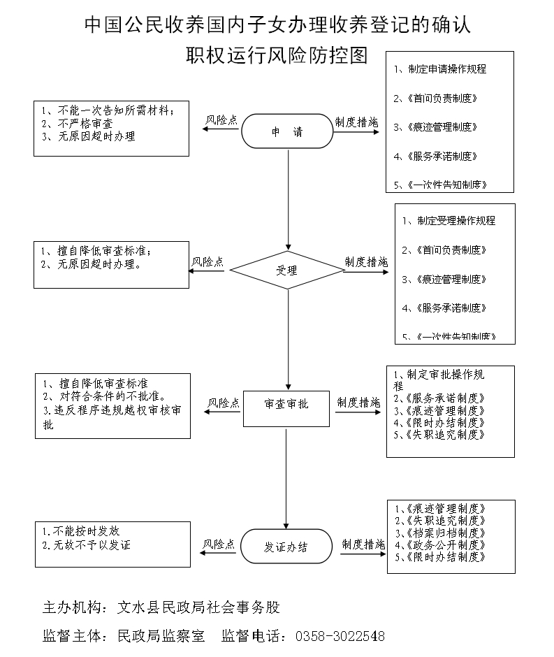 13262港澳龙门客栈